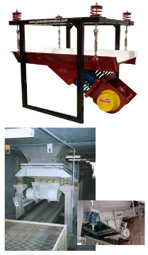 natural frequency drive vibrating feeders natural frequency drive vibrating feeders