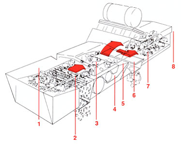 screen for stone removal screen for stone removal