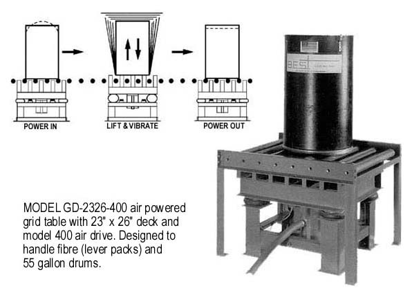 grid deck vibrating table under roller conveyor system grid deck vibrating table under roller conveyor system