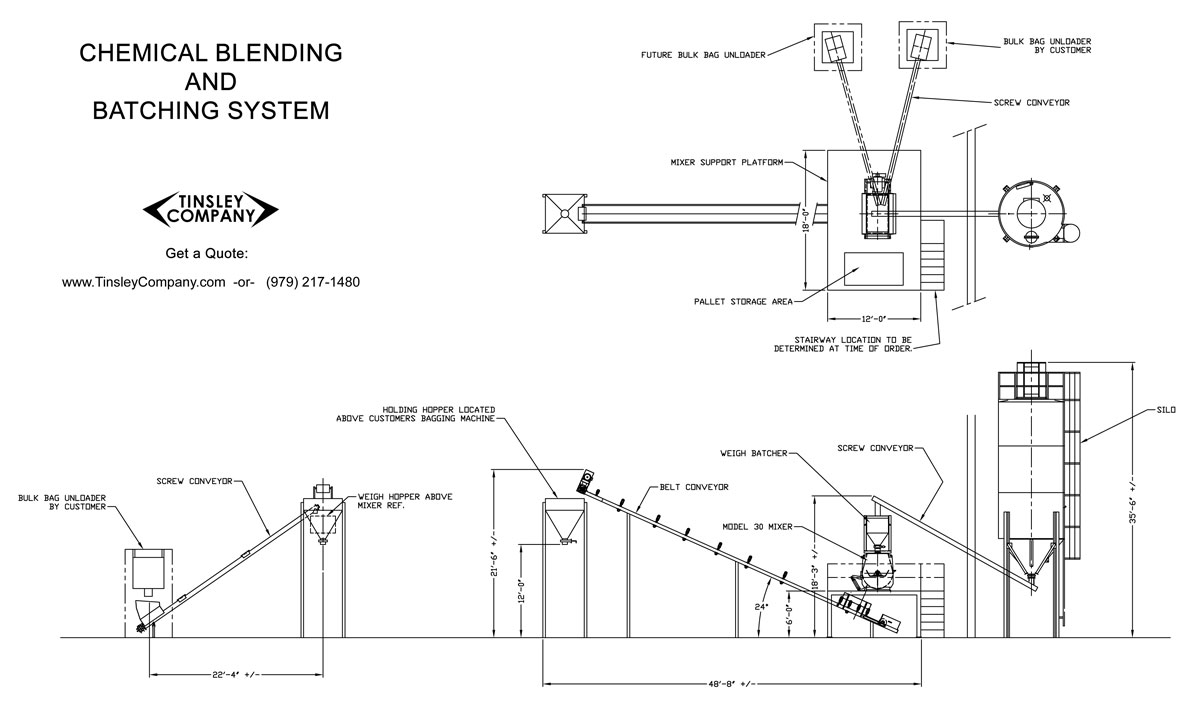 Chemical Blending and Batching System