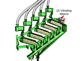 vibrating motors located on stack sizer screening unit