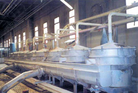 Round Screens used for Ceramic Clay Production