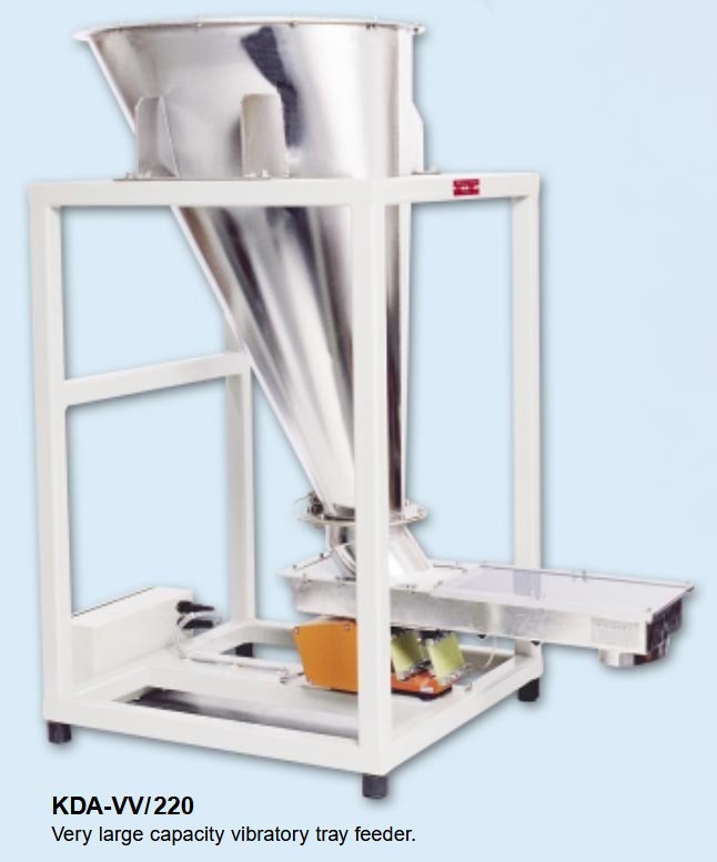 Vibratory Feeders Volumetric Feeders Gravimetric Feeders