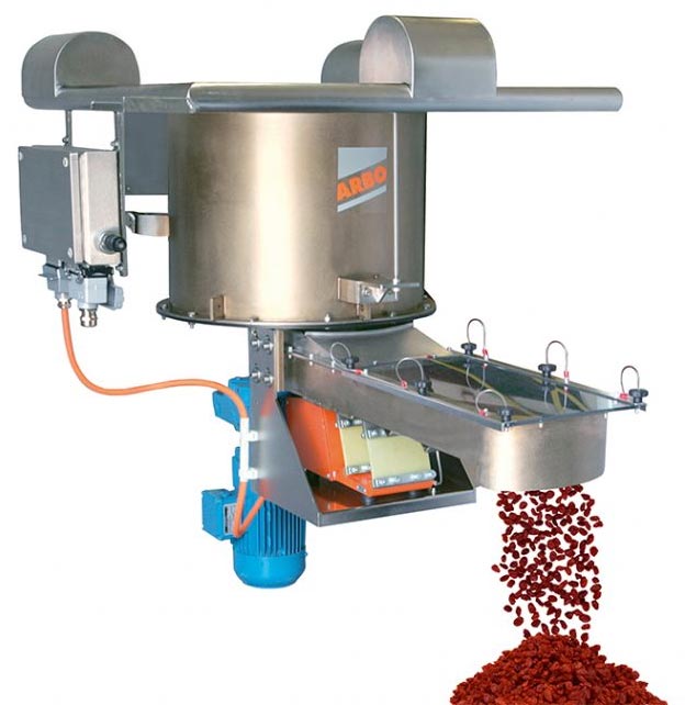 Screw Feeders Gravimetric & Volumetric Screw Feeders ARBO