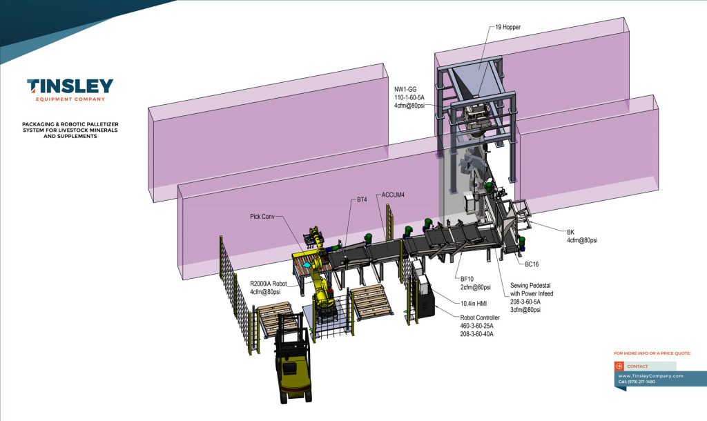 packaging and robotic palletizer system for livestock minerals and supplements layout drawing