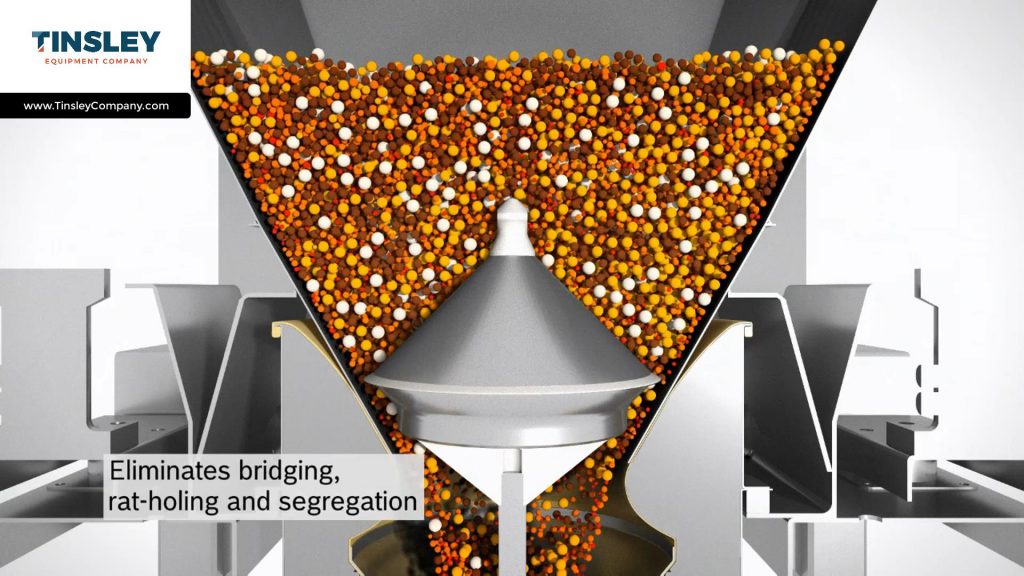 cone valve inside IBC eliminates bridging rat holing and segregation