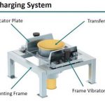 ibc-discharge-system