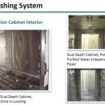 ibc washing system