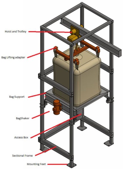 bulk tote bag unloader with hoist and trolley drawing