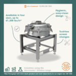 sievemaster-slimline-550-check-screening-machine